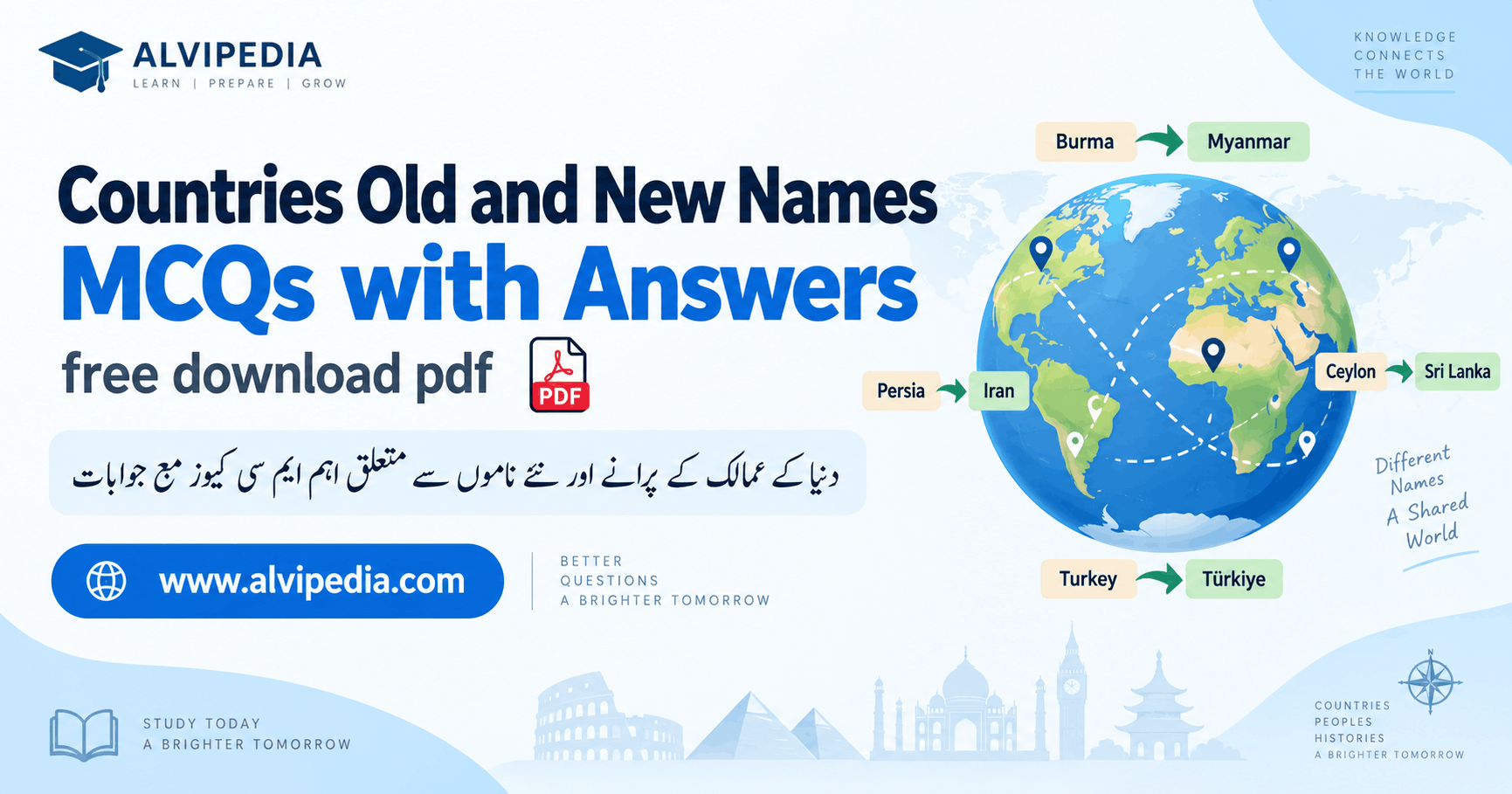 Countries Old and New Names
