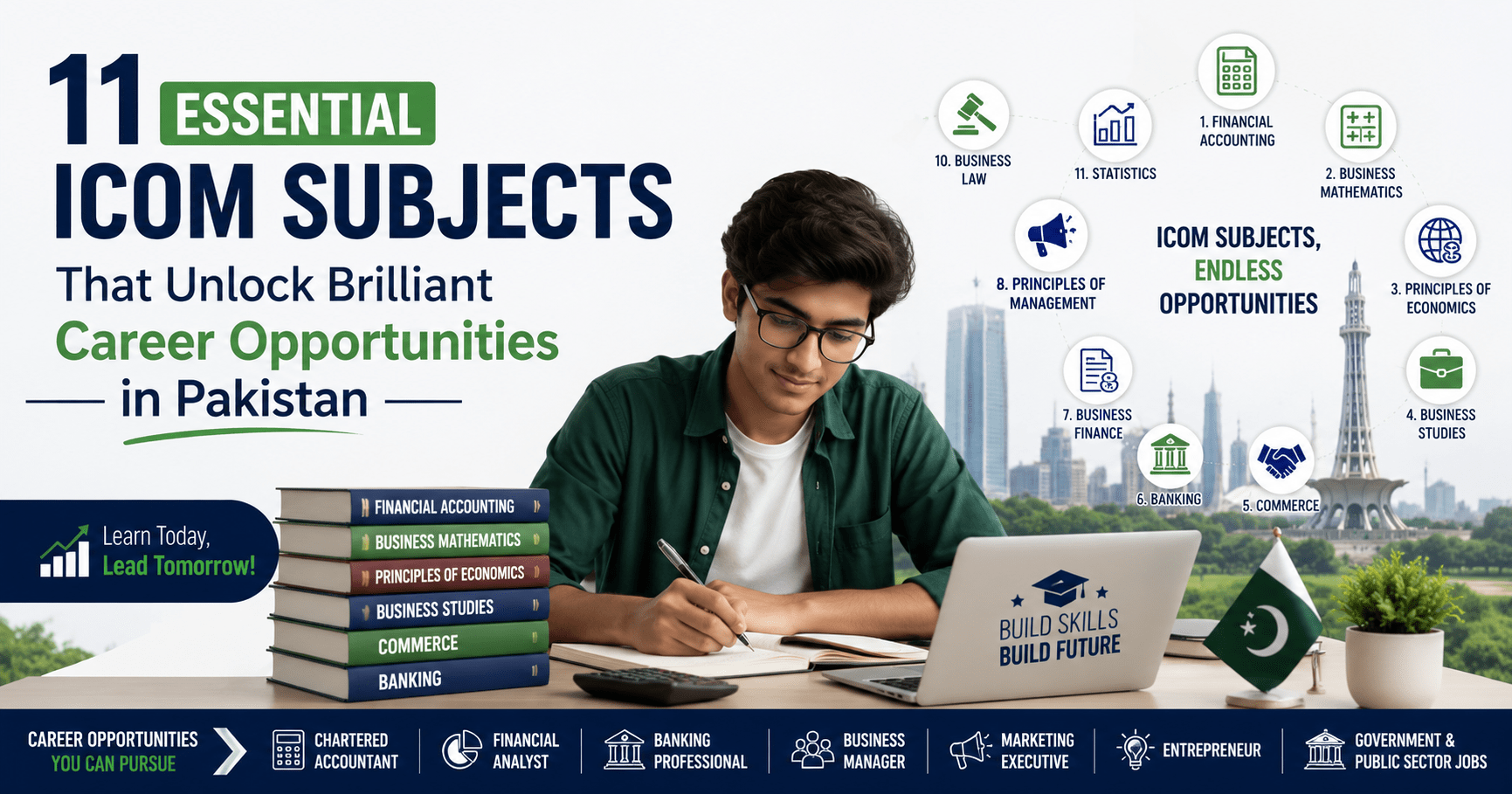icom subjects
