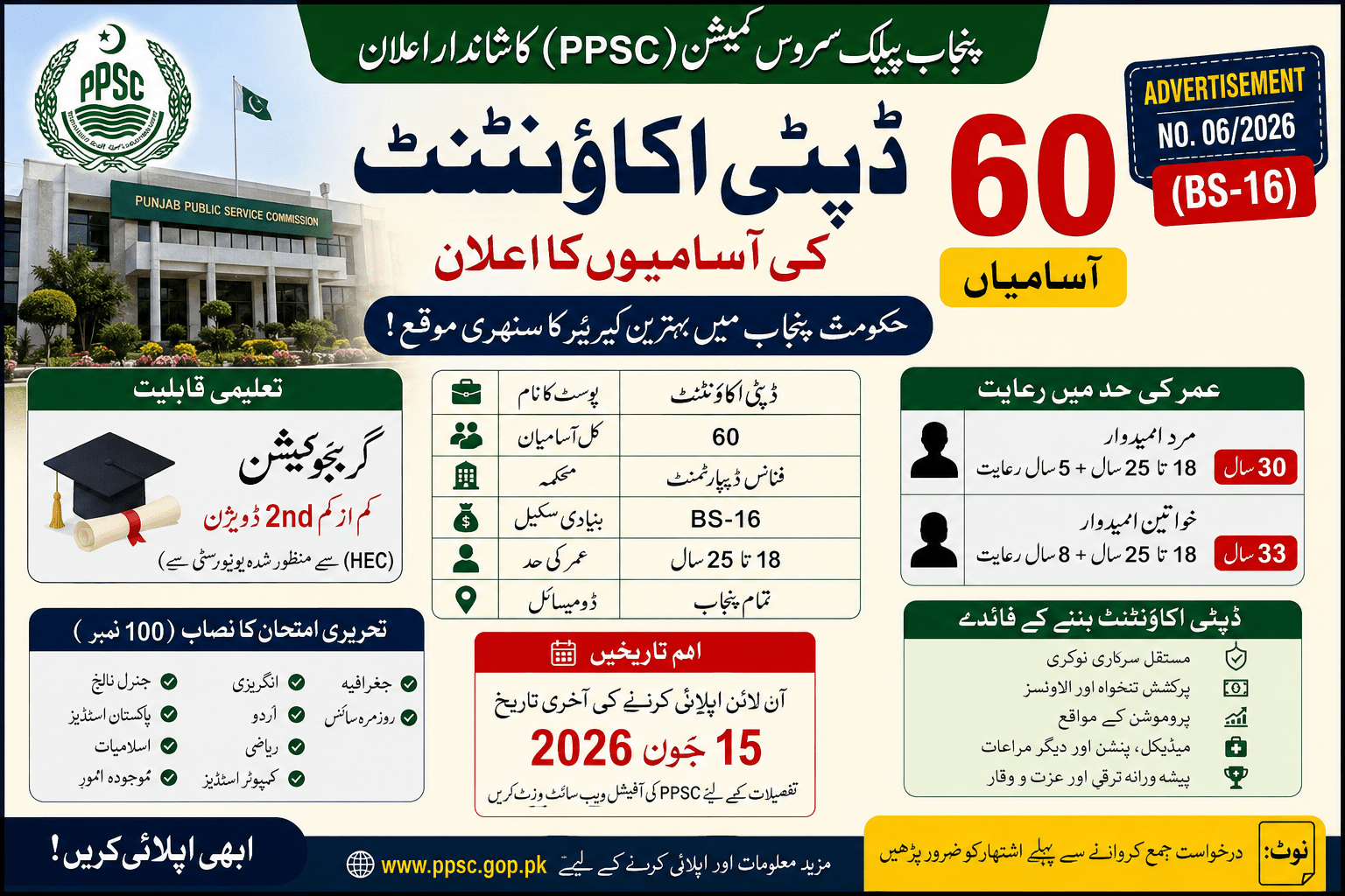 deputy accountant ppsc